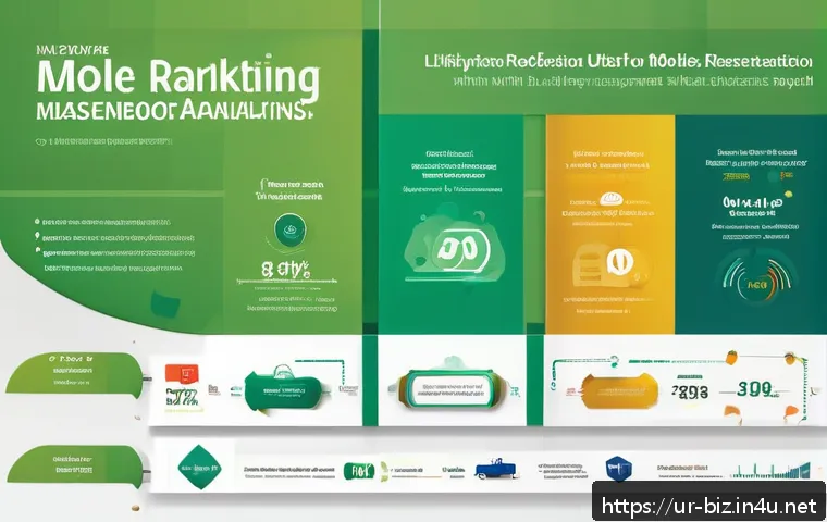 모바일 마케팅 관련 이미지 2